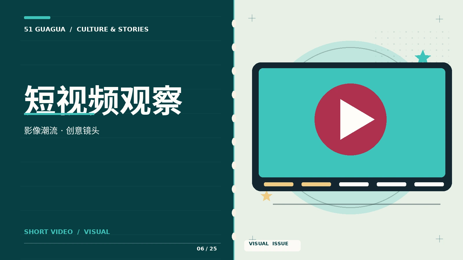 视频灵感与幕后创作主题图
