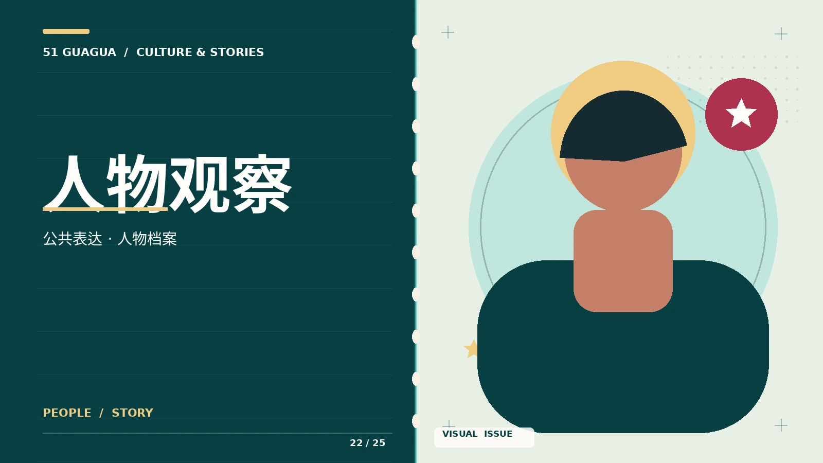 创作者手记主题图