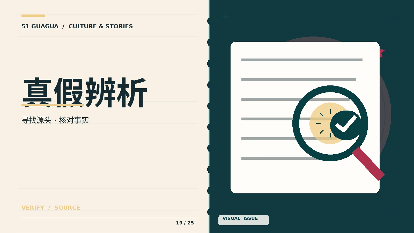 消息鉴别台主题图